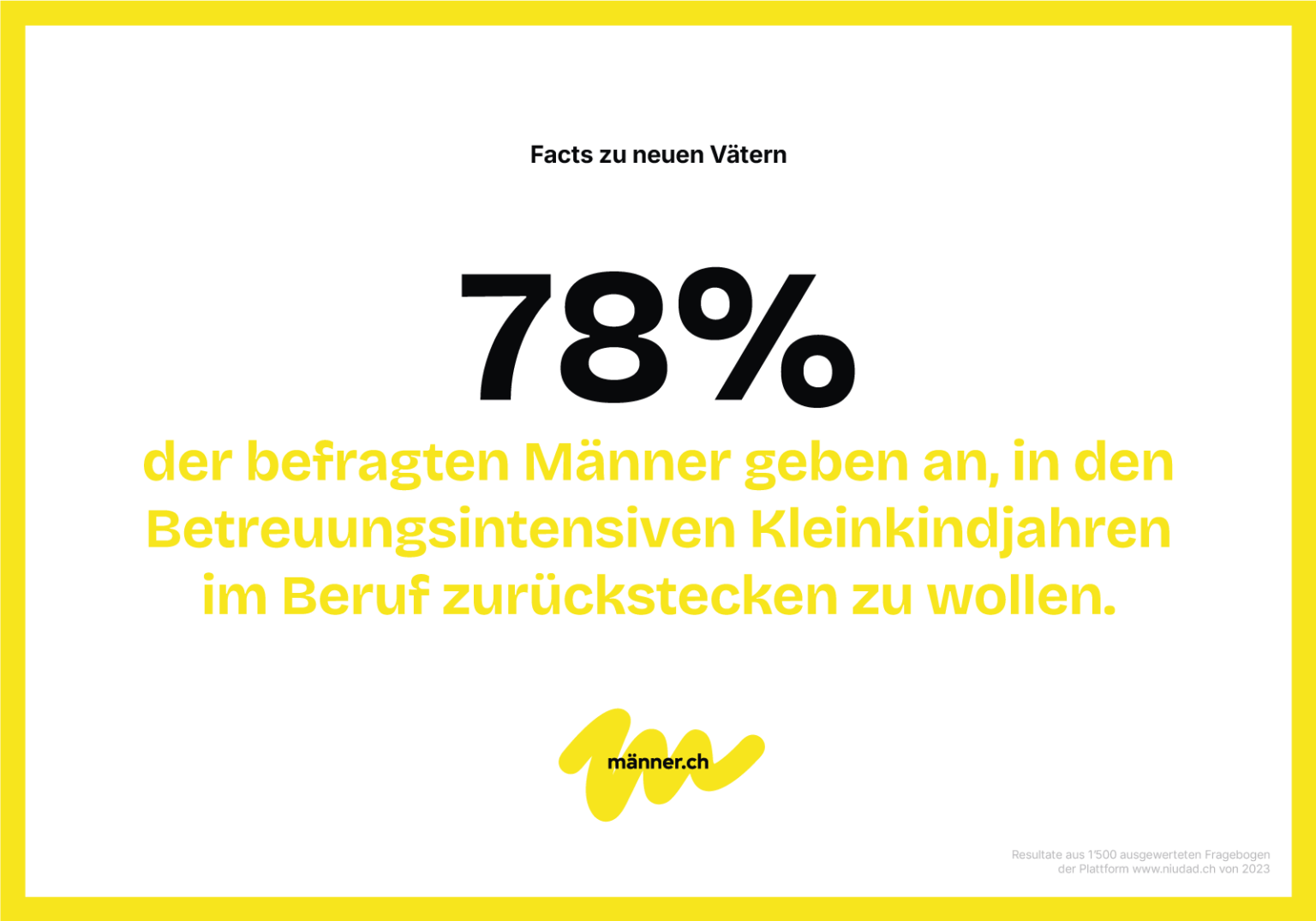 slides-vaeterfragen-vaetertag-maenner-ch-00-facts-1