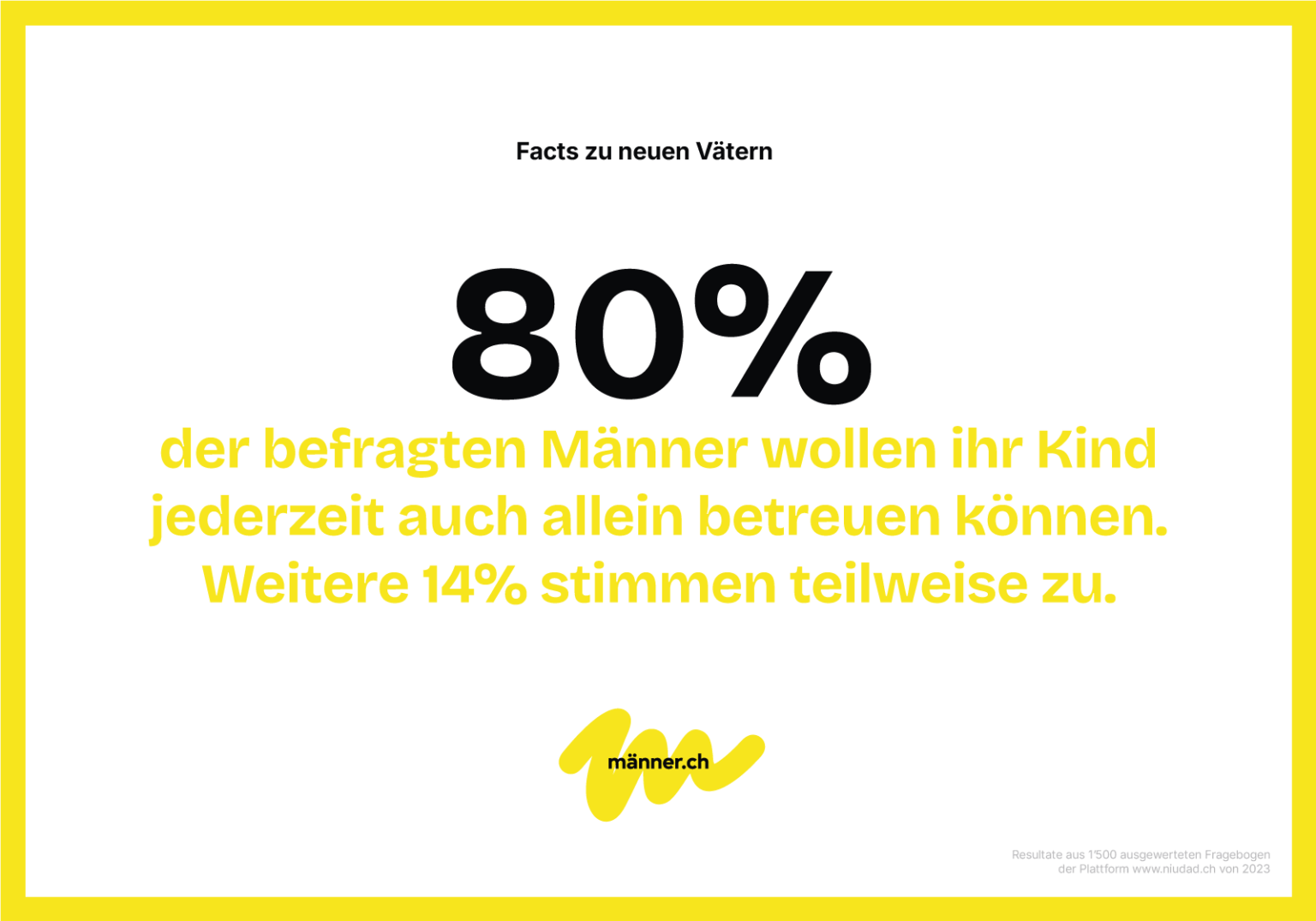 slides-vaeterfragen-vaetertag-maenner-ch-00-facts-2