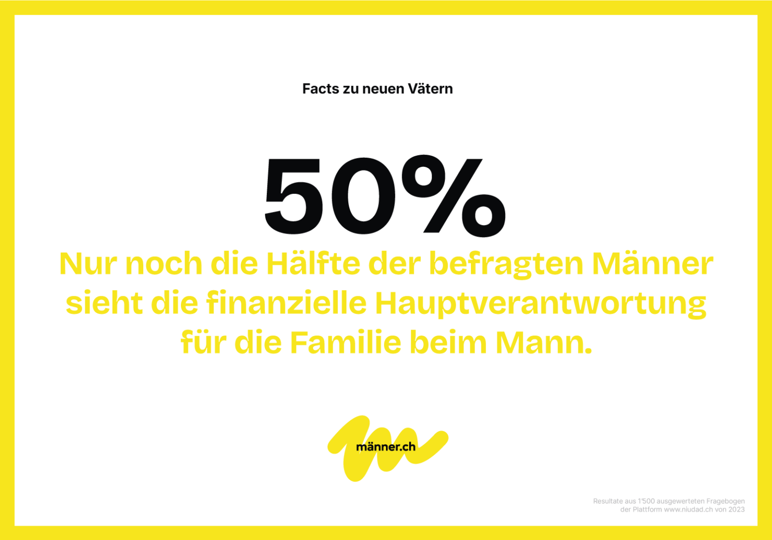 slides-vaeterfragen-vaetertag-maenner-ch-00-facts-3